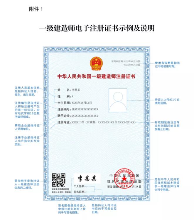 一級建造師實行電子證書，明年開始紙質證書作廢